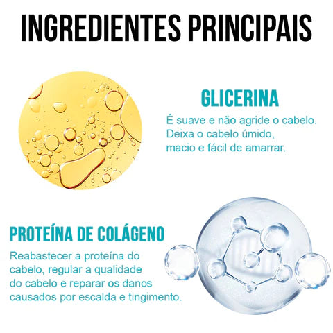 RENOVA HAIR – TRATAMIENTO INTENSIVO DE REPARACIÓN CAPILAR