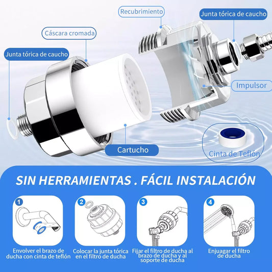 Filtro de agua de 20 etapas premium