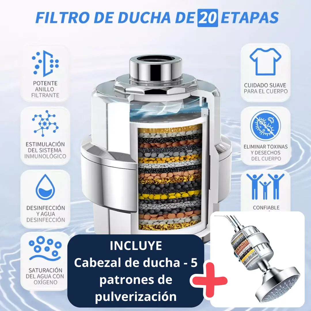 Filtro de agua de 20 etapas premium
